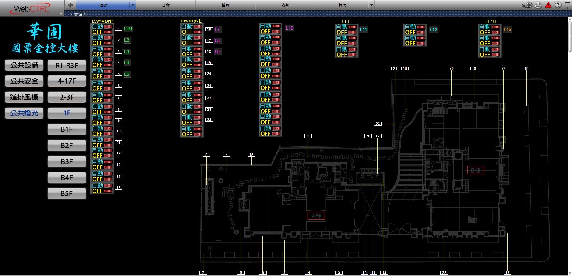 WEBCTRL_頁面3